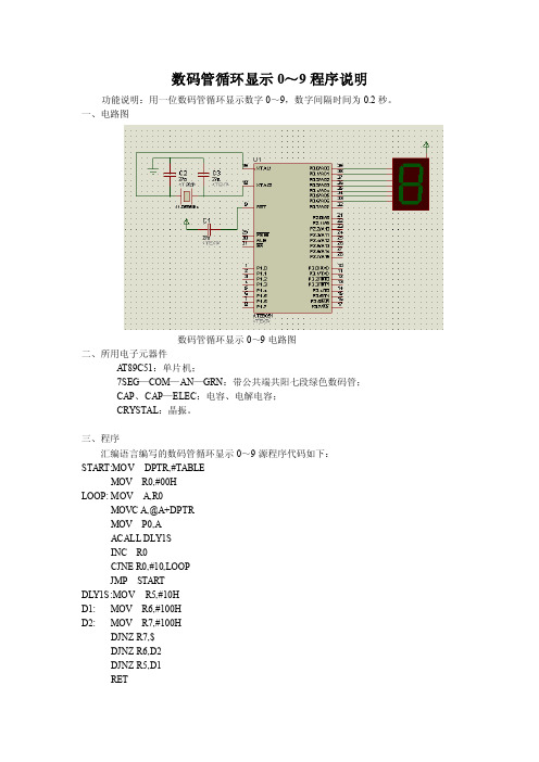 51单片机数码管循环显示0～9程序说明