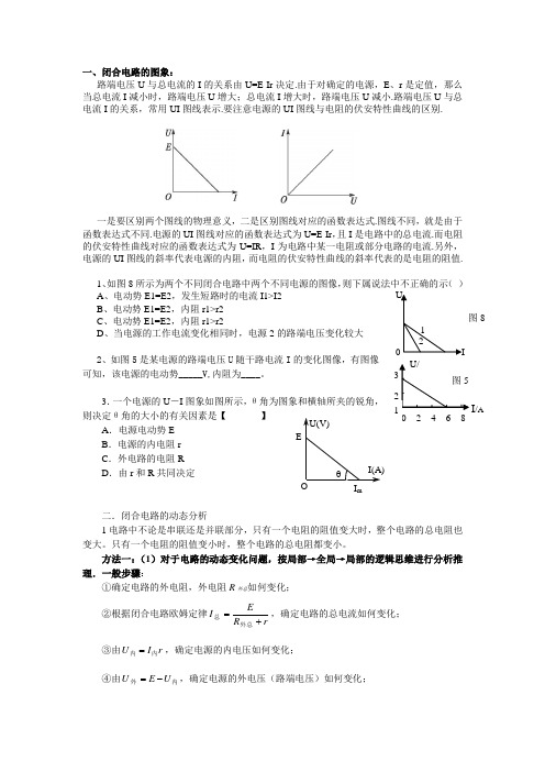 闭合电路图象及动态分析