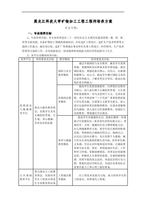 黑龙江科技大学矿物加工培养方案