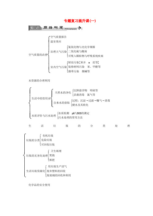 高中化学专题2营养均衡与人体降第3单元优化食物品质的添加剂 (15)