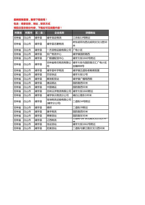 新版吉林省白山市靖宇县货运企业公司商家户名录单联系方式地址大全20家