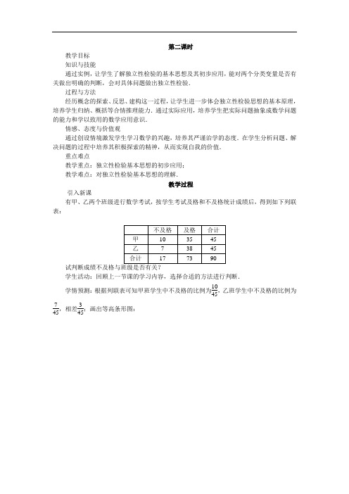 高中数学人教A版选修2-3教案：3.2独立性检验的基本思想及其初步应用第二课时 Word版含解析