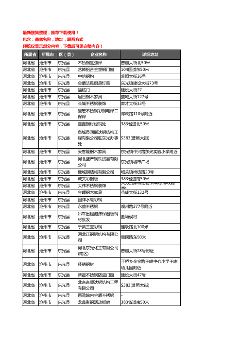 新版河北省沧州市东光县钢材企业公司商家户名录单联系方式地址大全66家