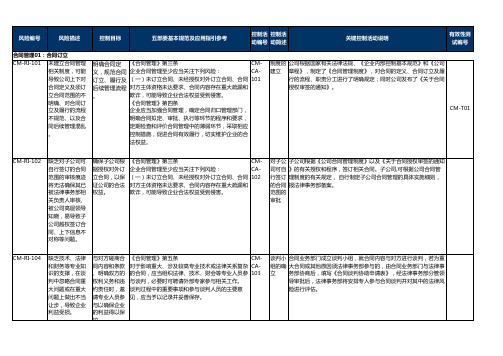 内控工作底稿-合同管理流程