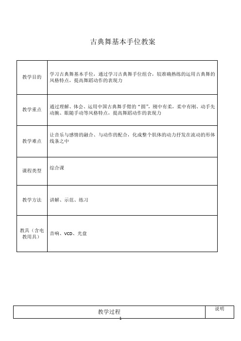 古典舞基本手位教案