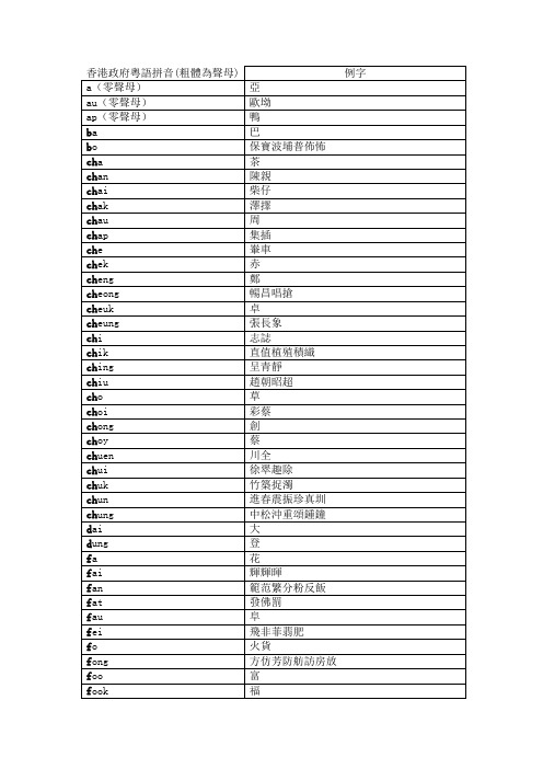 香港政府粤语拼音