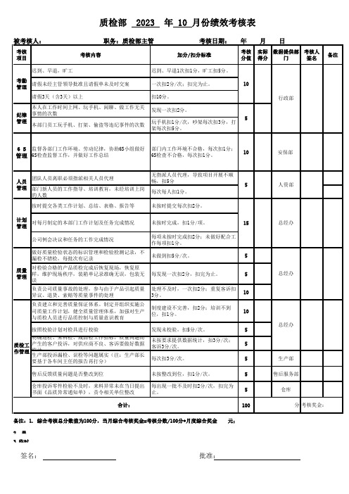 质检部主管绩效考核表