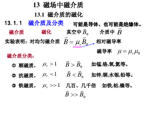 大学物理演示(赵)磁介质资料