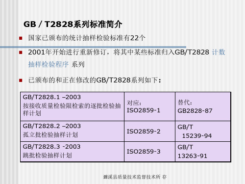 GBT2828[1].1-2003统计抽样检验标准的理解与实施.