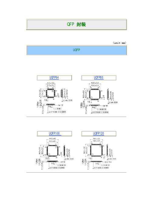 qfp形态封装尺寸图