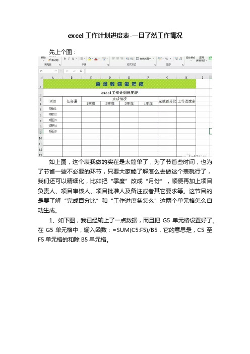 excel工作计划进度表-一目了然工作情况