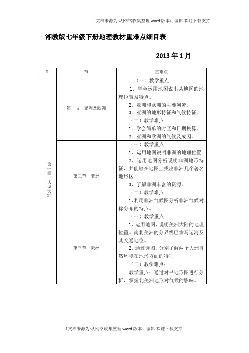 湘教版七年级下册地理教材重难点细目表