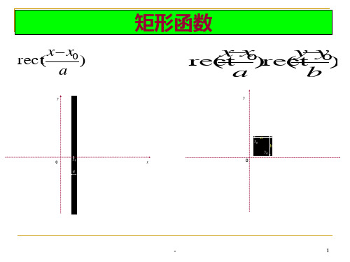 信息光学常用函数傅立叶变换相关卷积线性系统二维光场PPT课件