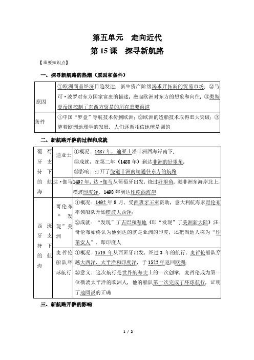 【精选】人教版九年级上册历史第15课《探寻新航路》重要知识点总结