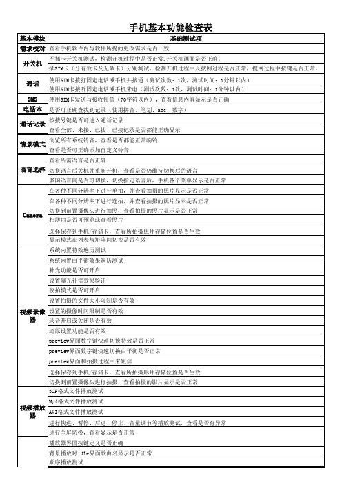 手机基本功能检查表