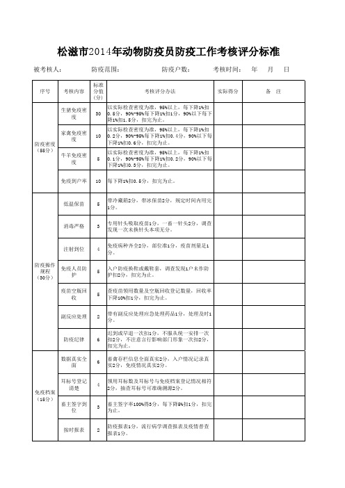 防疫员考核评分表