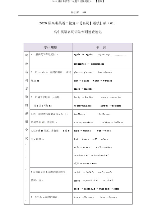 2020届高考英语二轮复习语法突破01:【名词】