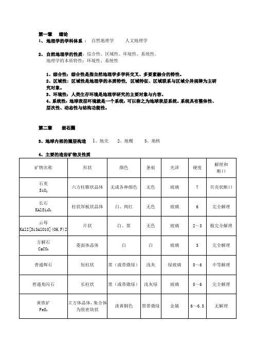 武汉大学自然地理学复习提纲