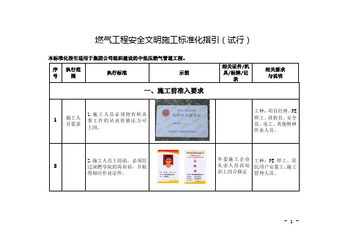 燃气工程安全文明施工标准化指引(试行)