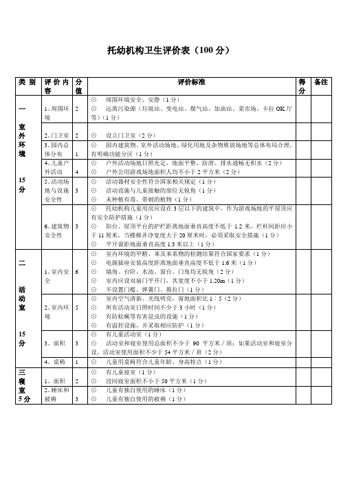 托幼机构卫生评价表