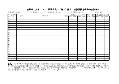 成都理工大学毕业设计(论文)题目、成绩及推荐优秀综合信息表