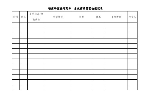 临床科室备用药品、急救药品管理与使用检查记录