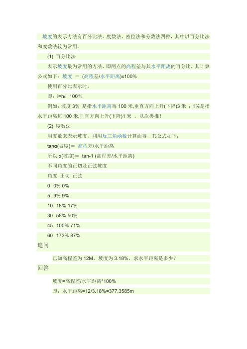 坡度的表示方法有百分比法