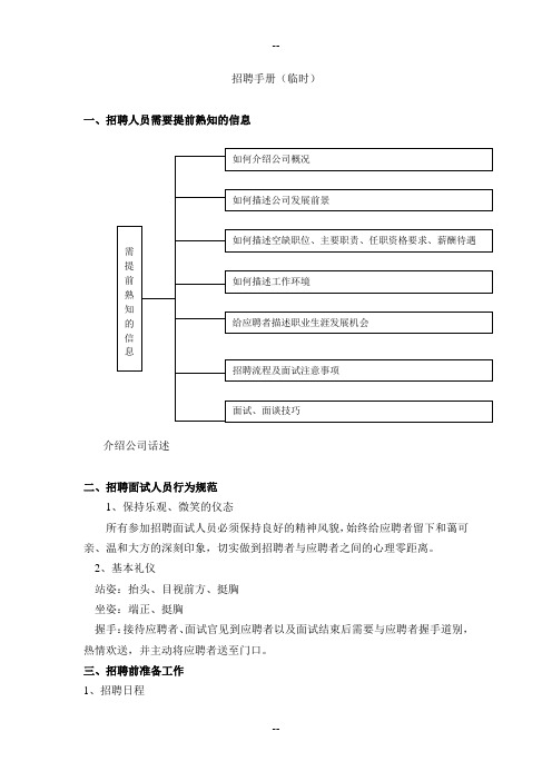 招聘人员手册