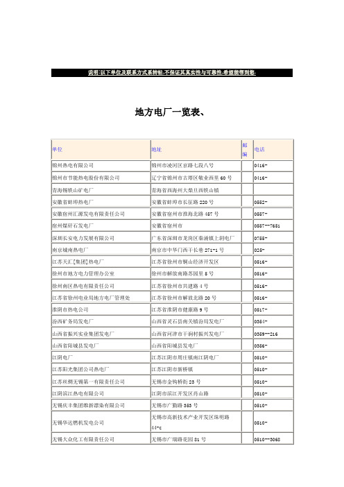 地方电厂一览表