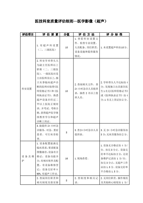 医技科室质量评估细则—医学影像(超声)