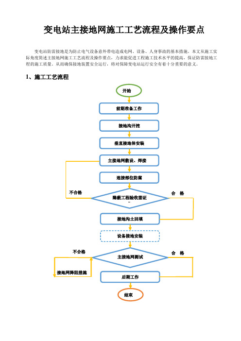 变电站主接地网施工工艺流程及操作要点