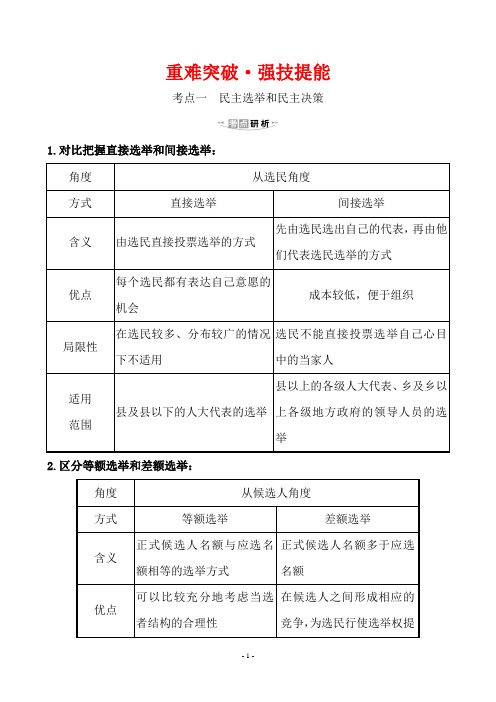 2020年思想政治高考重难突破·强技提能 2.1.2民主选举和民主决策 民主管理与监督