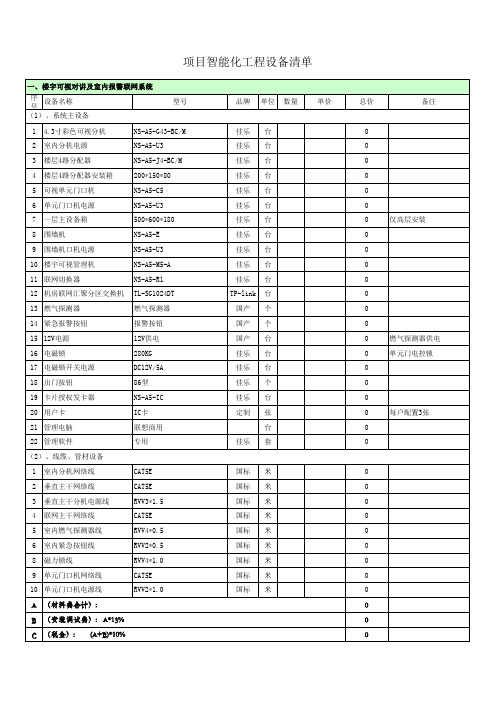 智能化设备清单