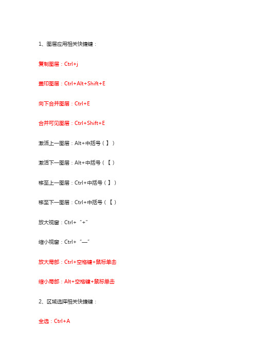 (word完整版)PS最常用快捷键大全,推荐文档