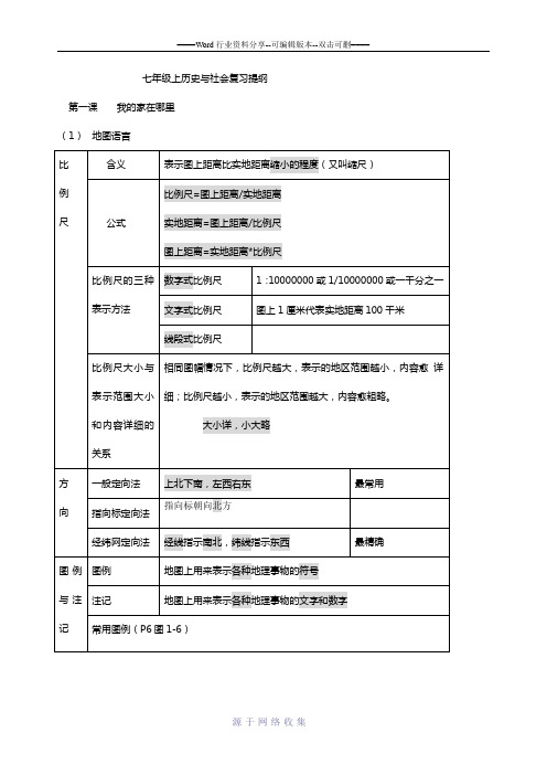 七年级上历史与社会