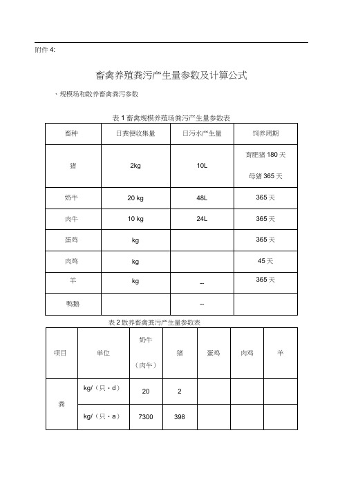 畜禽养殖粪污产生量参数及计算公式