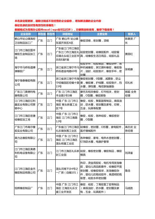 2020新版广东省江门橡胶密封圈工商企业公司名录名单黄页大全57家