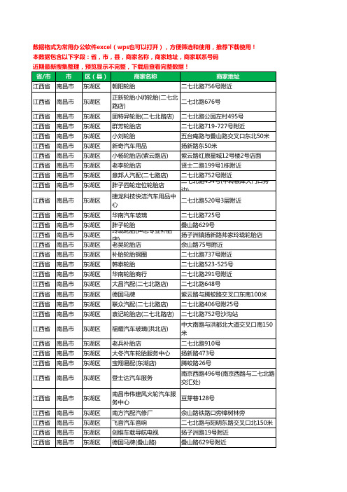 新版江西省南昌市东湖区汽车配件工商企业公司名录名单黄页大全58家