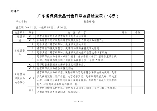 广东省保健食品销售日常监督检查表