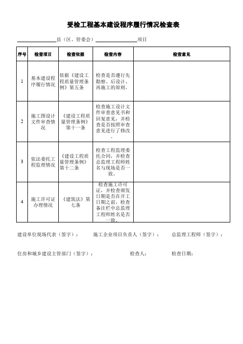 工程基本建设程序履行情况检查表