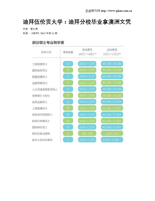 迪拜伍伦贡大学：迪拜分校毕业拿澳洲文凭