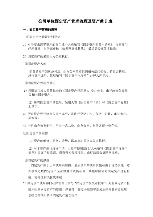 公司单位固定资产管理流程及资产统计表-行政管理制度大全-工厂制度