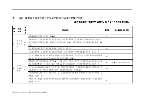 安全评价打分表