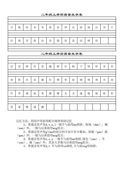 二年级语文上册前后鼻音生字表记忆方法