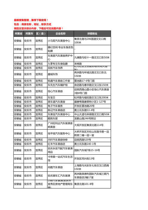 新版安徽省安庆市宜秀区汽车装饰企业公司商家户名录单联系方式地址大全47家