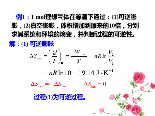 热力学第二定律4