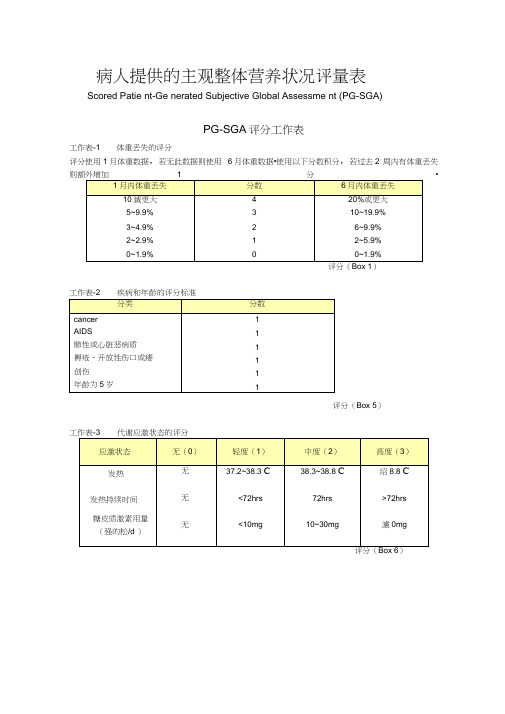 营养评定量表PG-SGA