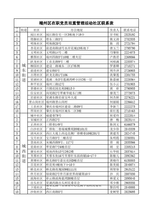 端州区各社区联系表