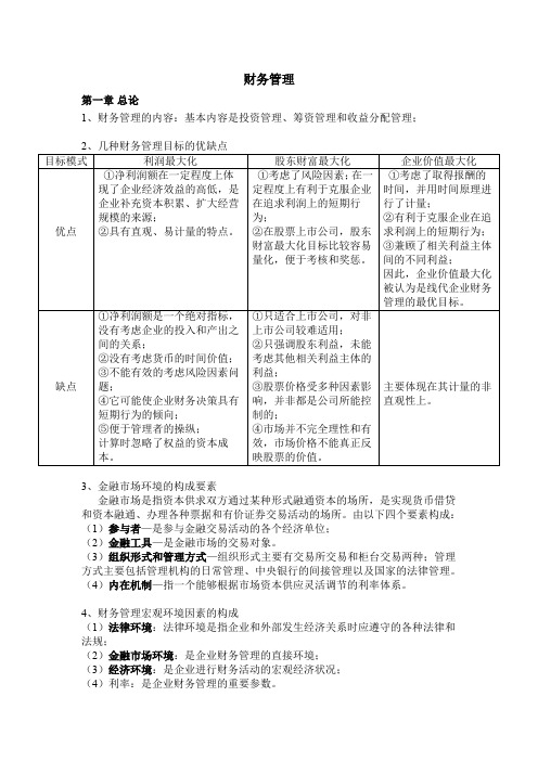 吐血整理版财务管理复习笔记(word文档良心出品)