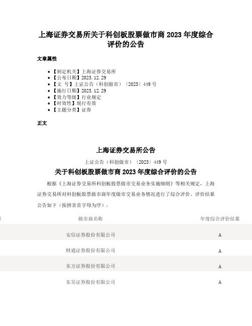 上海证券交易所关于科创板股票做市商2023年度综合评价的公告